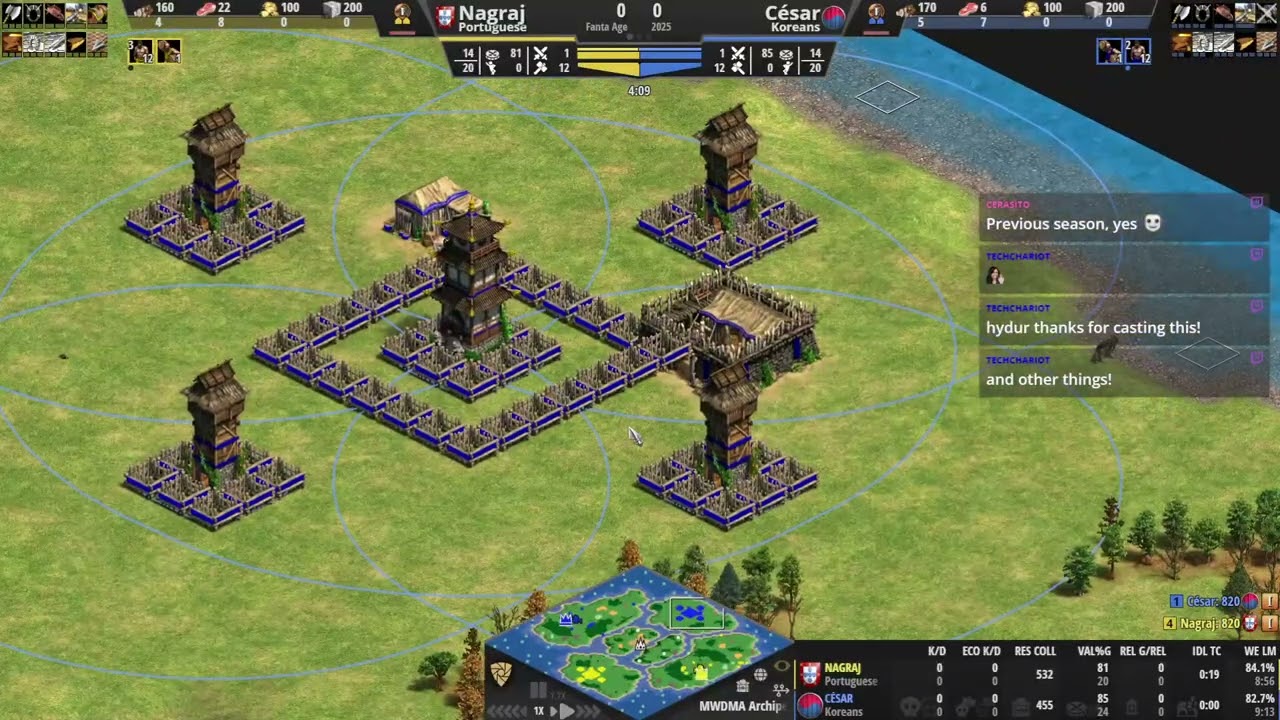 AlchemyLeagueS8 - César vs TheNagraj, Metalmania vs Pl0tterGhost, Chanchilaru vs LEON, ShiXo vs RaiD