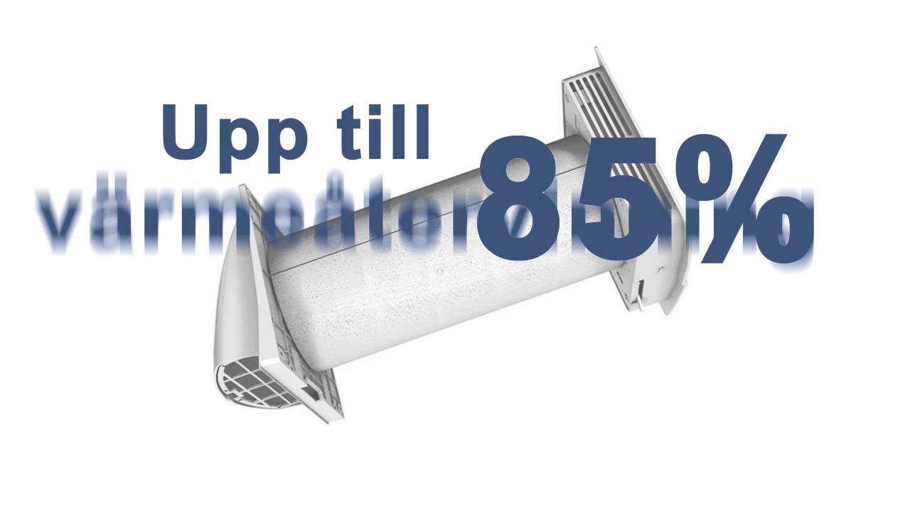 Ventilation med värmeåtervinning