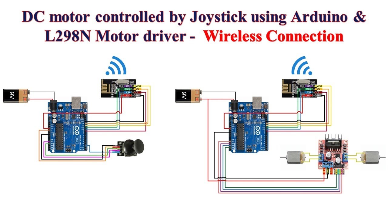 DC motor controlled by Joystick using Arduino & L298N Motor driver - Wireless Connection