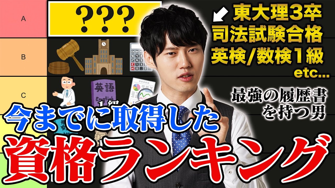 今までに取った資格を格付けしてみた【資格ランキング】