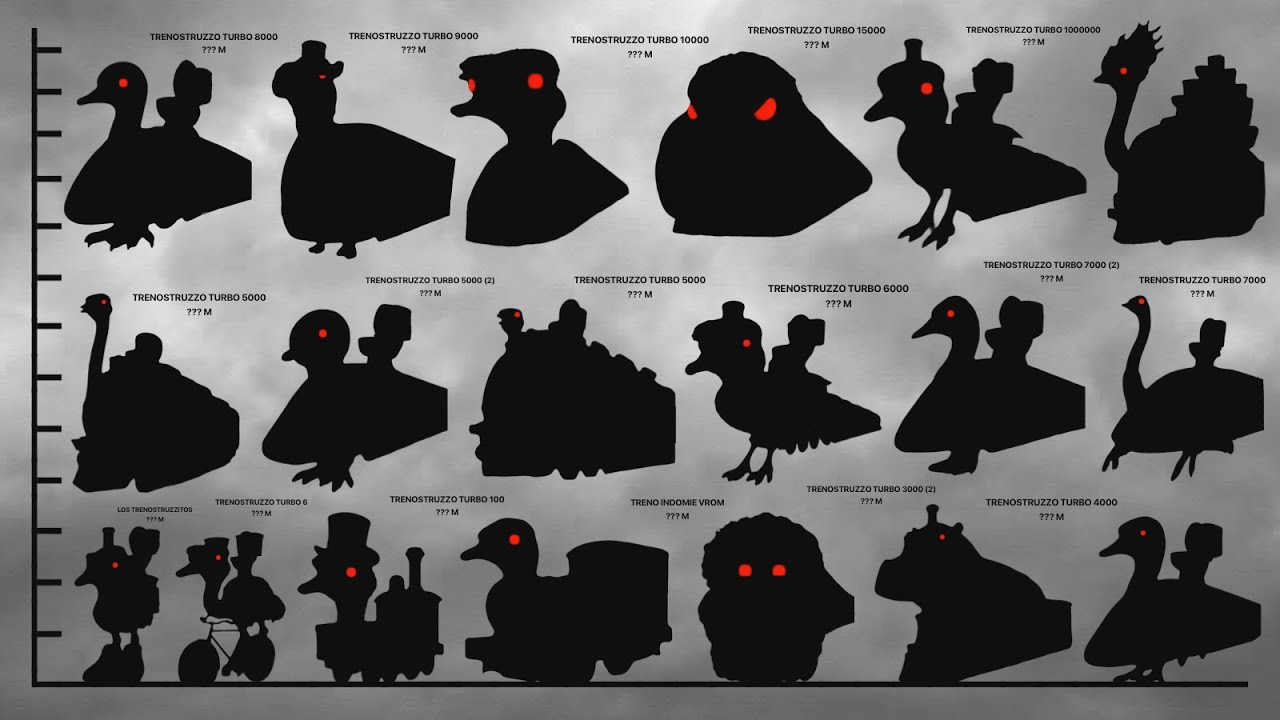 All TRENOSTRUZZO TURBO 3000 Family Italian Brainrot HEIGHT COMPARISON + VOICE | Size Comparison