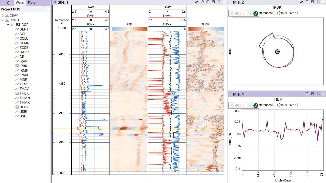 WEPLOT &ndash; Borehole imaging