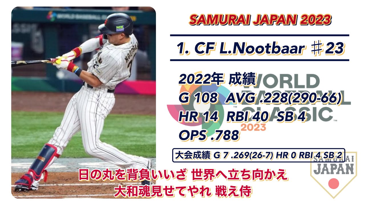 【侍ジャパン】2023年 WBC 応援歌 1-9＋‪α (決勝オーダー)