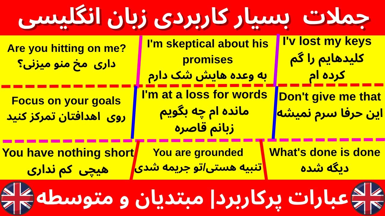 جملات انگلیسی کاربردی و مفید برای همه | مبتدی و متوسطه
