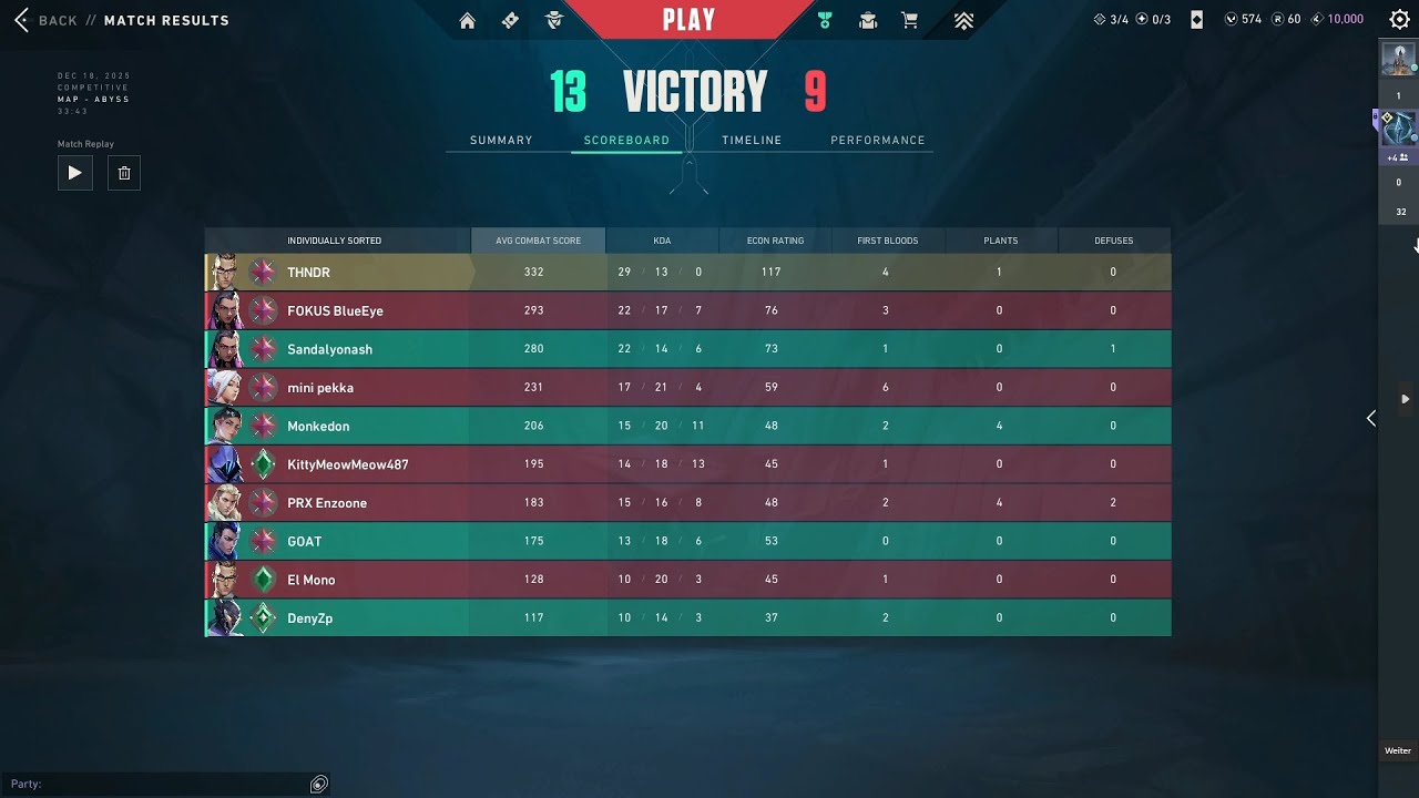 THNDR POV 29 kills 74% HS #MatchMVP