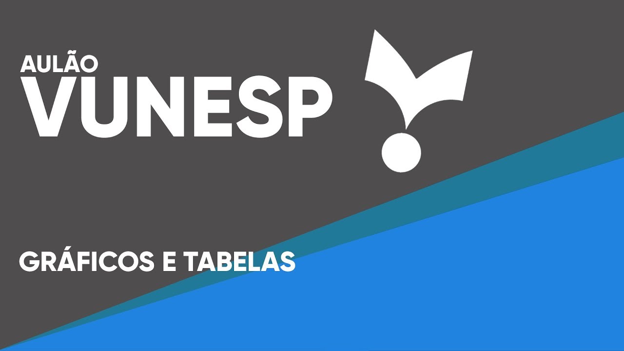 AULÃO MATEMÁTICA VUNESP - GRÁFICOS E TABELAS