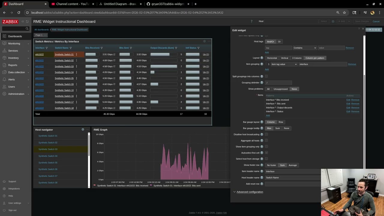 RME Table - Miscellaneous Features
