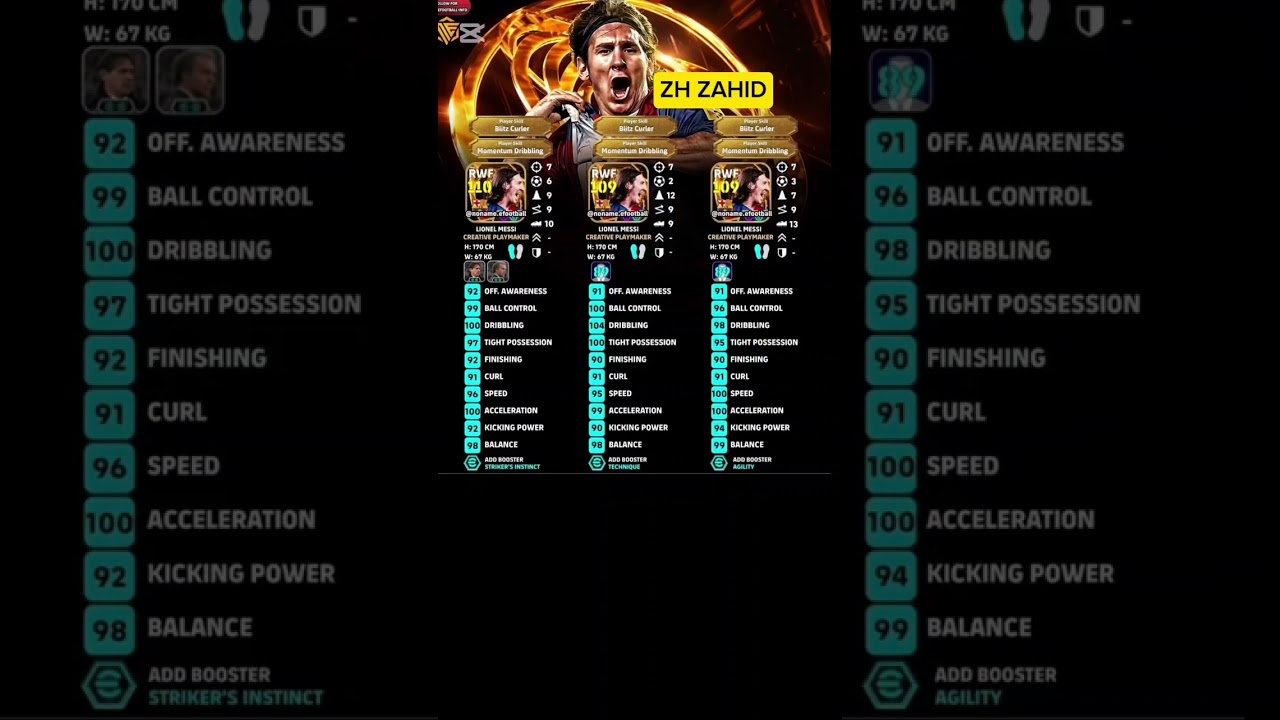 Ankara Messi best training