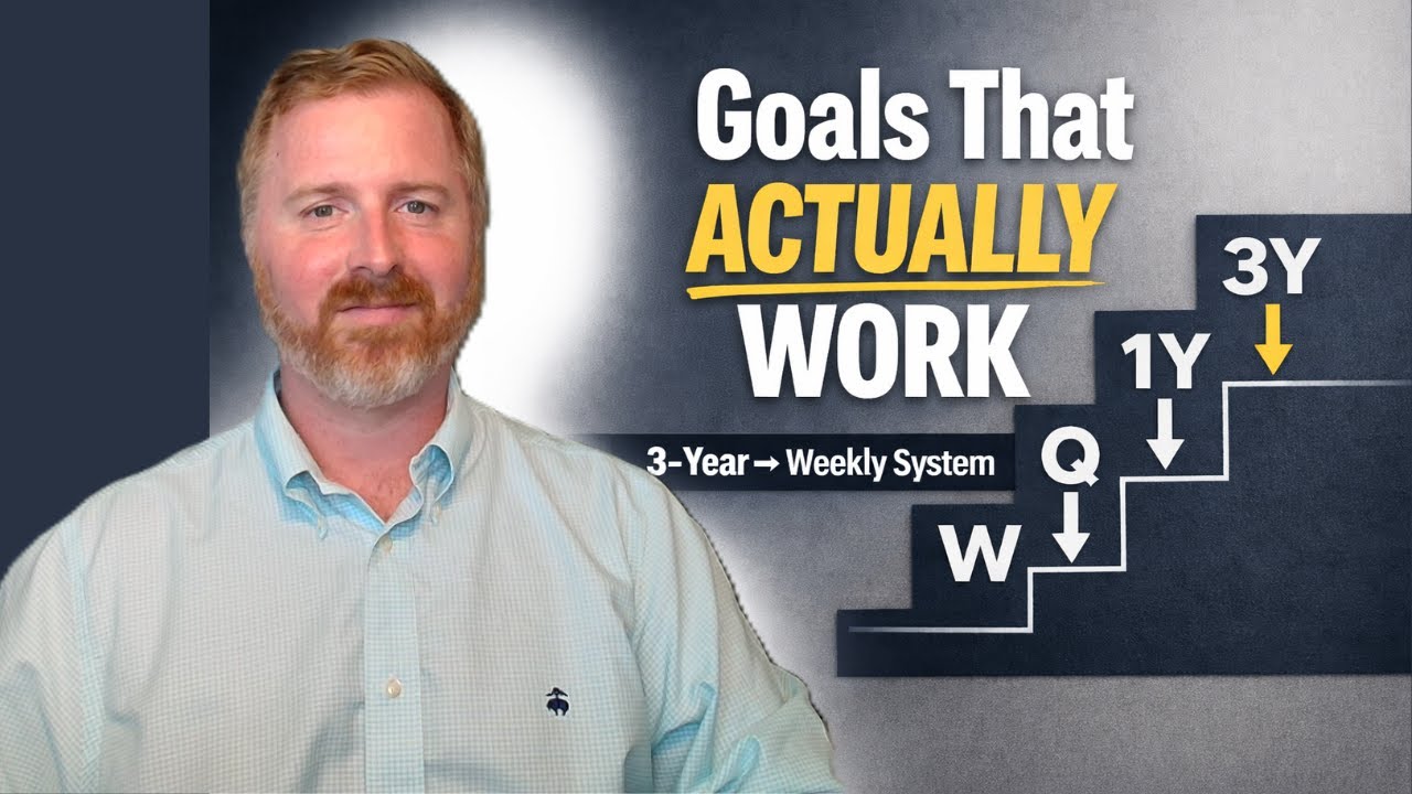 How I Set Goals That Actually Work (3-Year → Weekly Framework)