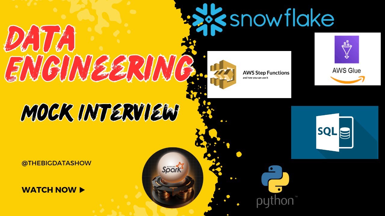 Big Data Mock Interview | Data Engineering Interview | First Round of Interview