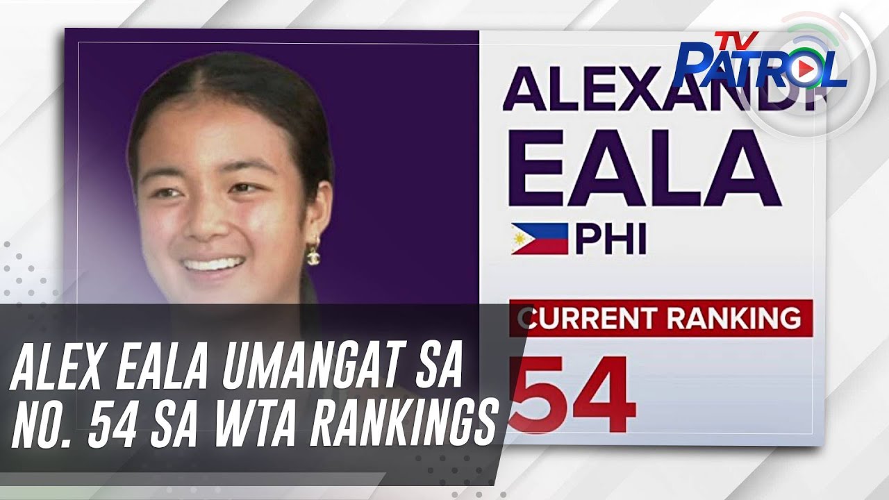 Alex Eala umangat sa No. 54 sa WTA Rankings | TV Patrol