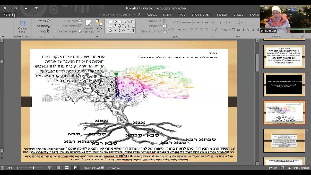 האם השואה צובעת לנו את המציאות?  וכיצד משתחררים ממנה?