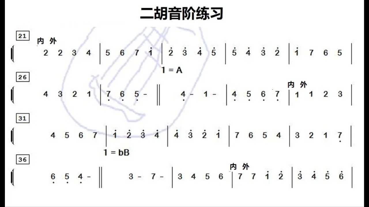 二胡六个基本调音阶练习 Scale exercise for Er Hu
