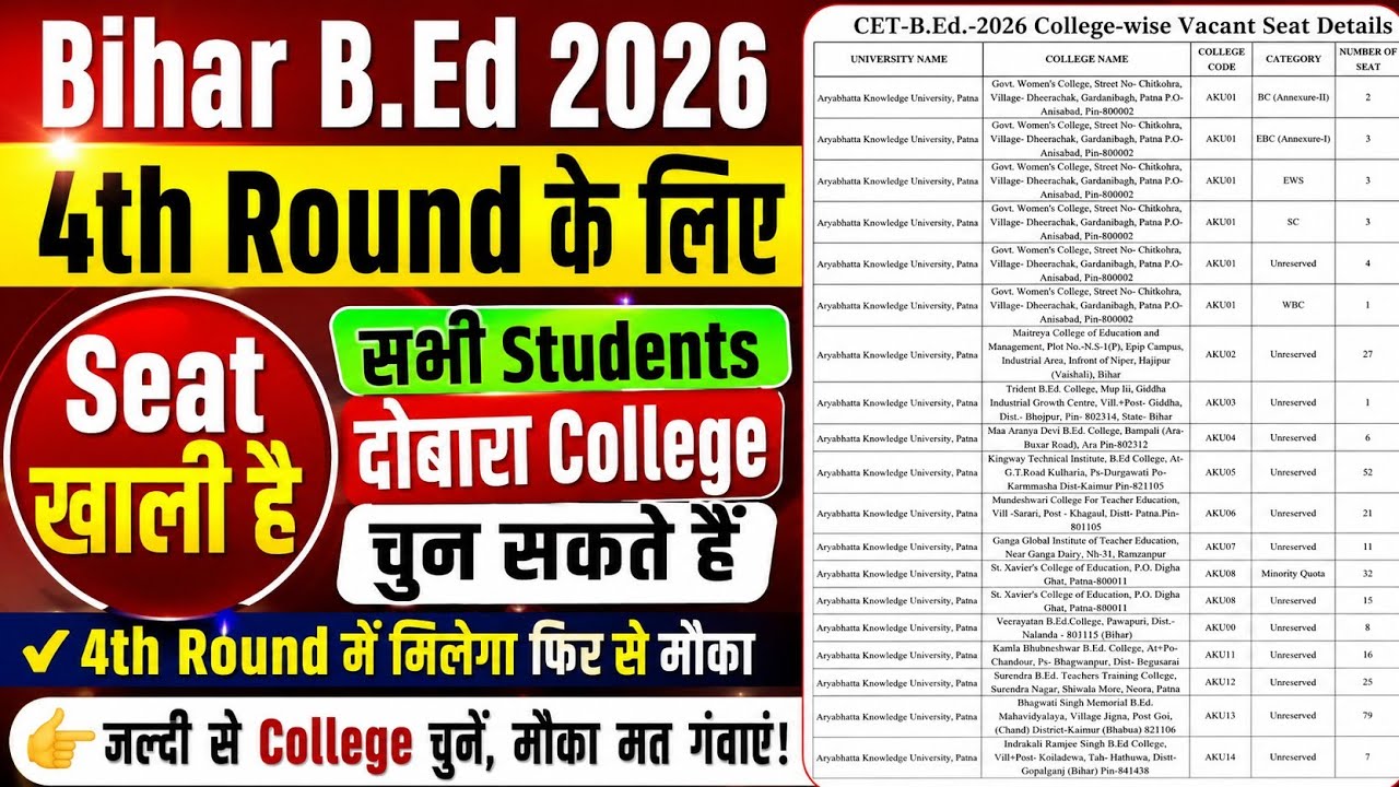 bihar b.ed 4th round college counseling,bihar bed first year class,bihar b.ed 2026 admission,b.ed