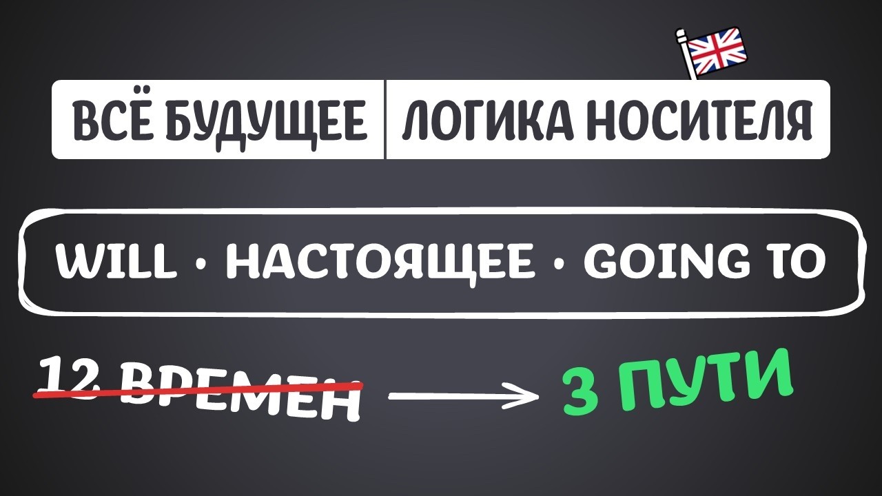 3 ПУТИ БУДУЩЕГО ВМЕСТО 12 ВРЕМЕН | ЛОГИКА НОСИТЕЛЯ БЕЗ ТАБЛИЦ
