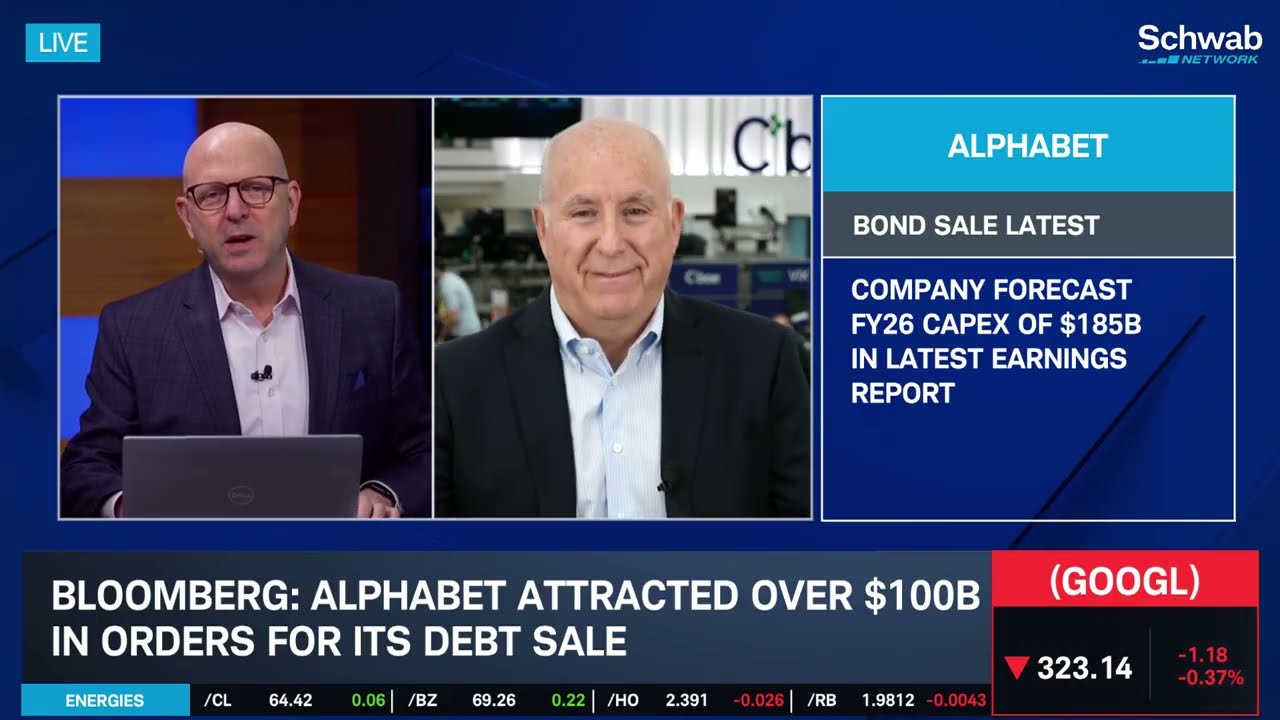 Retail Sales Unchanged, Previewing Nonfarm Payrolls & GOOGL $100B Bond Sale