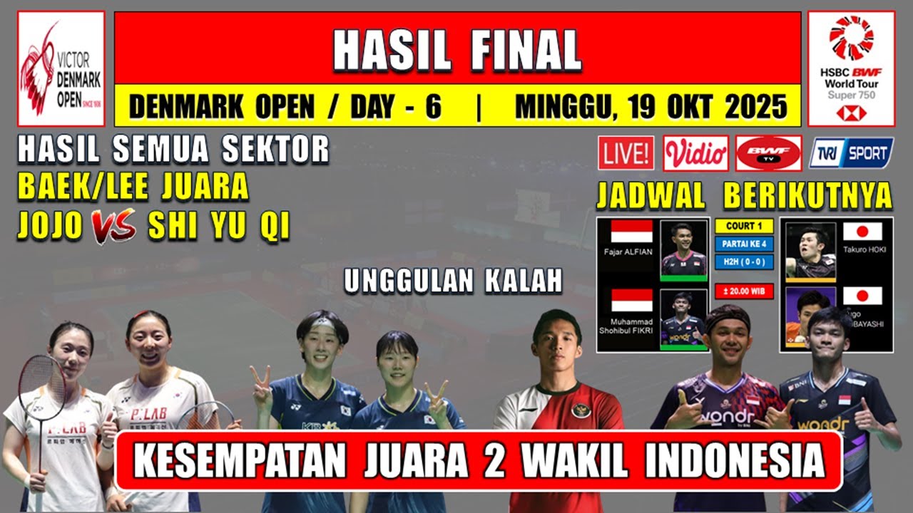 Hasil Final Denmark Open 2025 Hari Ini ~ BAEK/LEE JUARA ~ FAJAR/FIKRI vs HOKI/KOBAYASHI
