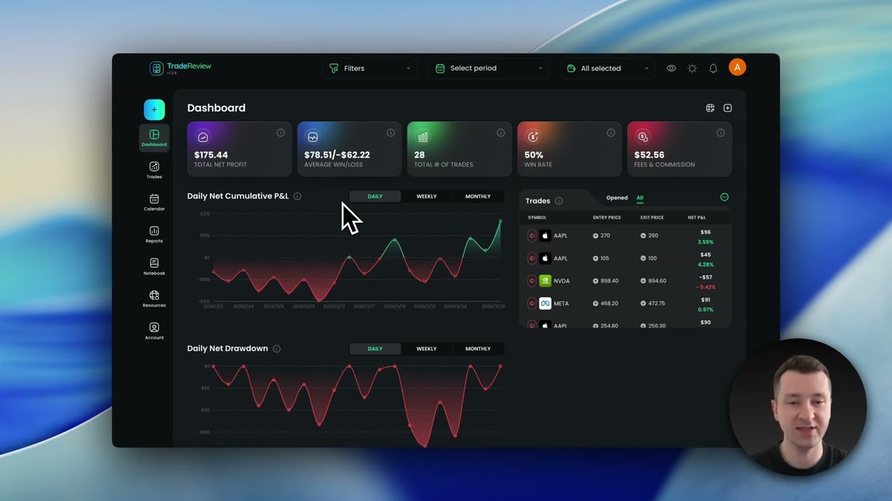 TradeReview &ndash; Trading Journal App to Track, Analyze & Improve Your Trading