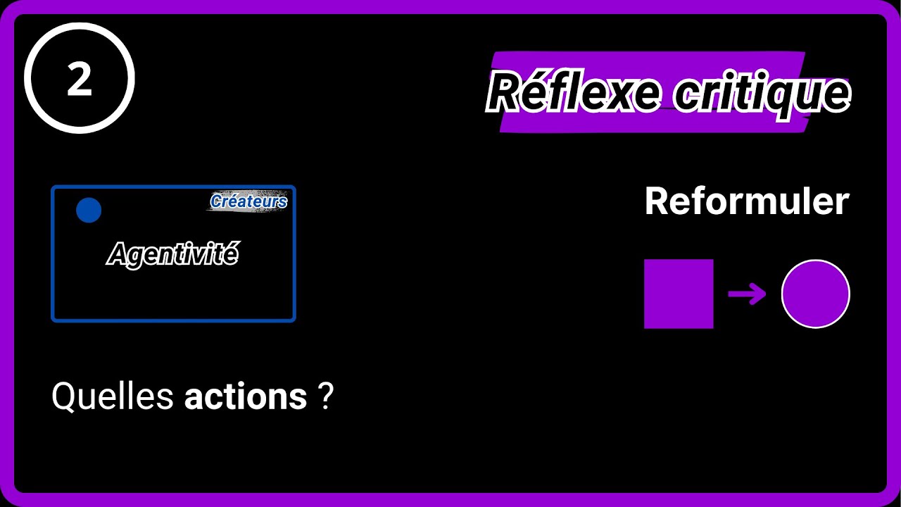 R&eacute;flexe critique 2.2 - Agentivit&eacute;