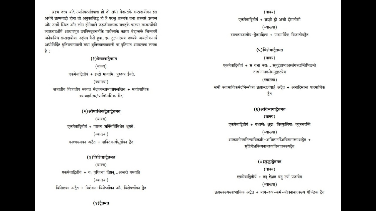 1_4_8_Intro_P3 Anubhasya Prakrutichtyadhikaran  Crucks of Pushtimarg