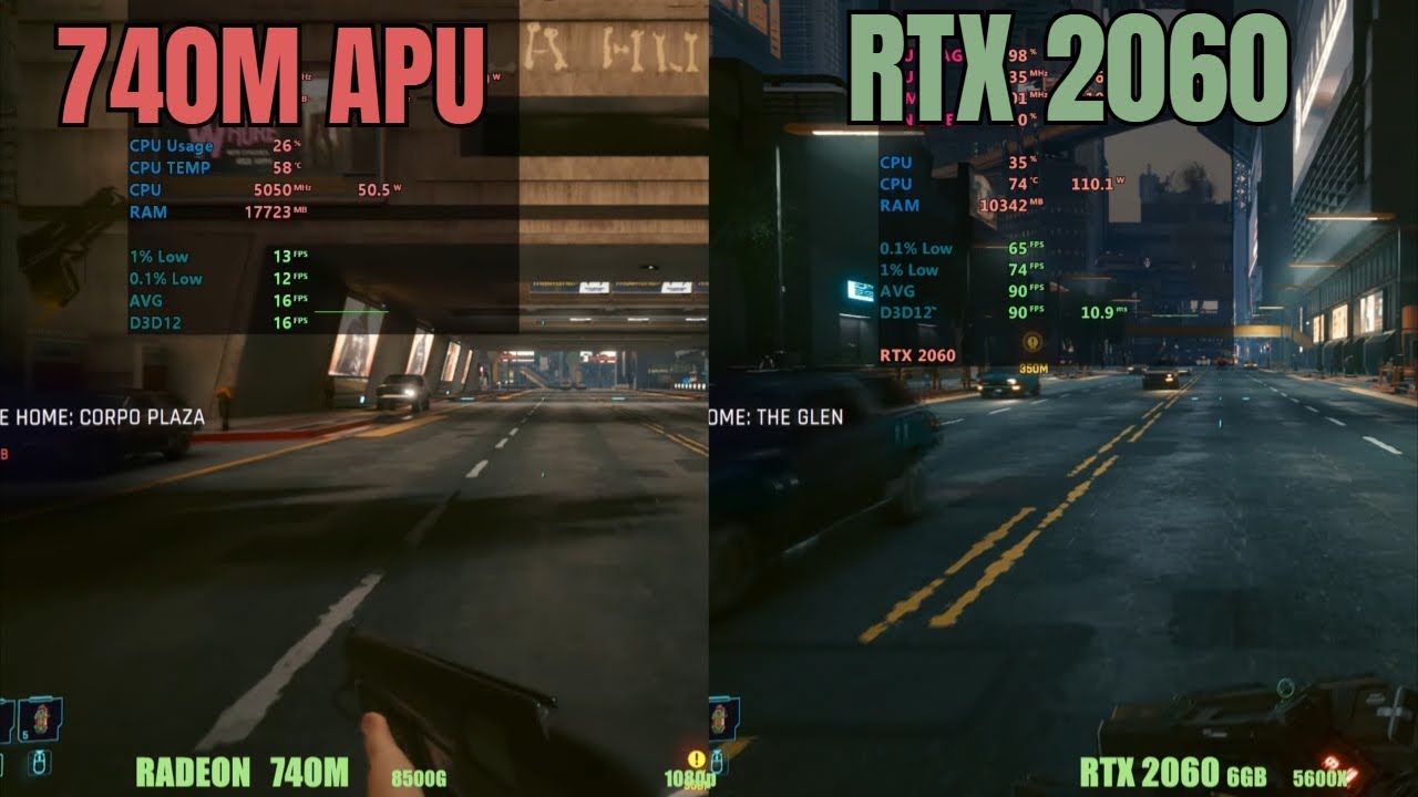 Radeon 740M (8500G)  vs RTX  2060