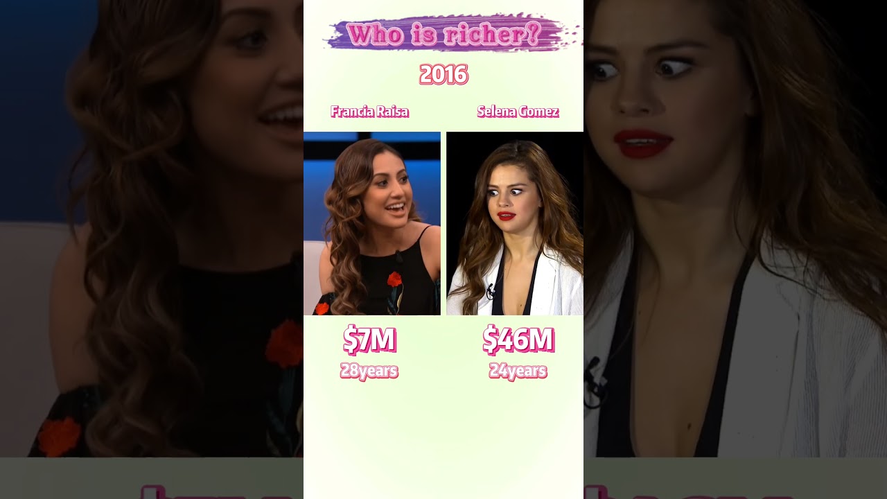 Francia Raisa VS Selena Gomez#viral #fyp #selenagomez #franciaraisa #networth