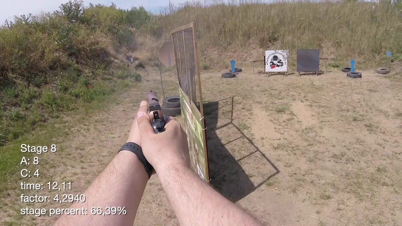 Shooting Academy Cup 2019