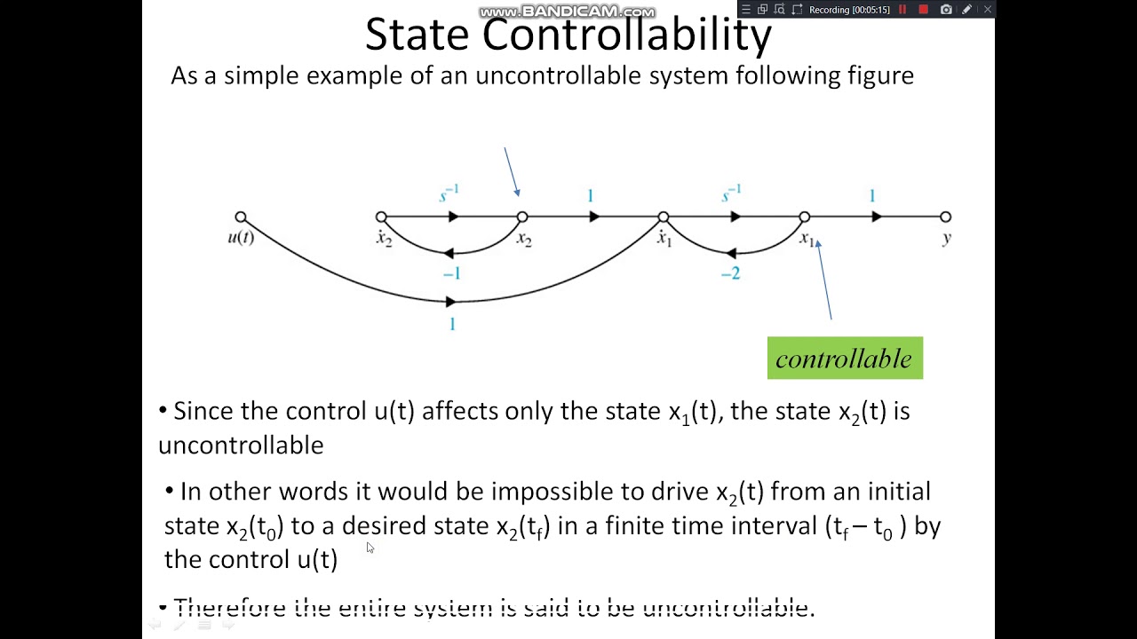 State Conrollability