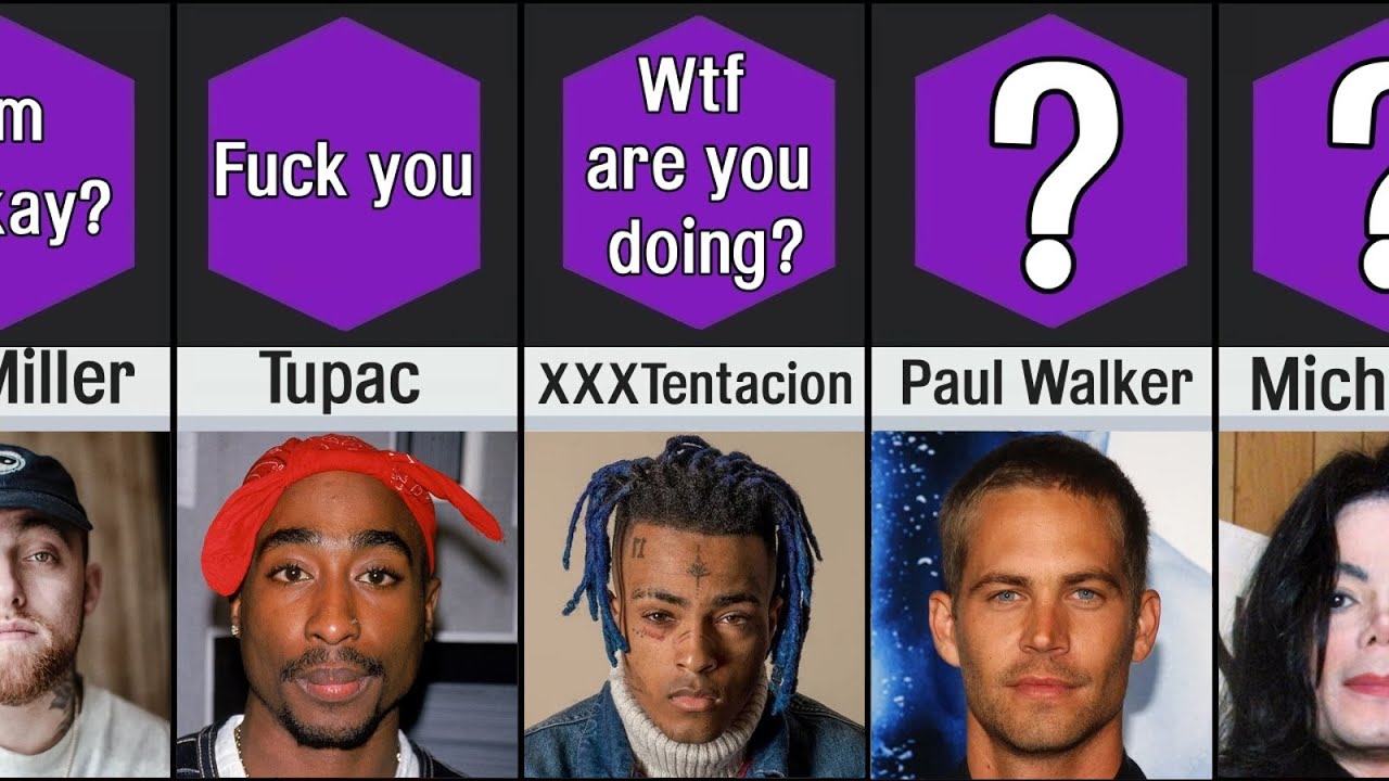 celebrities last words before death :(