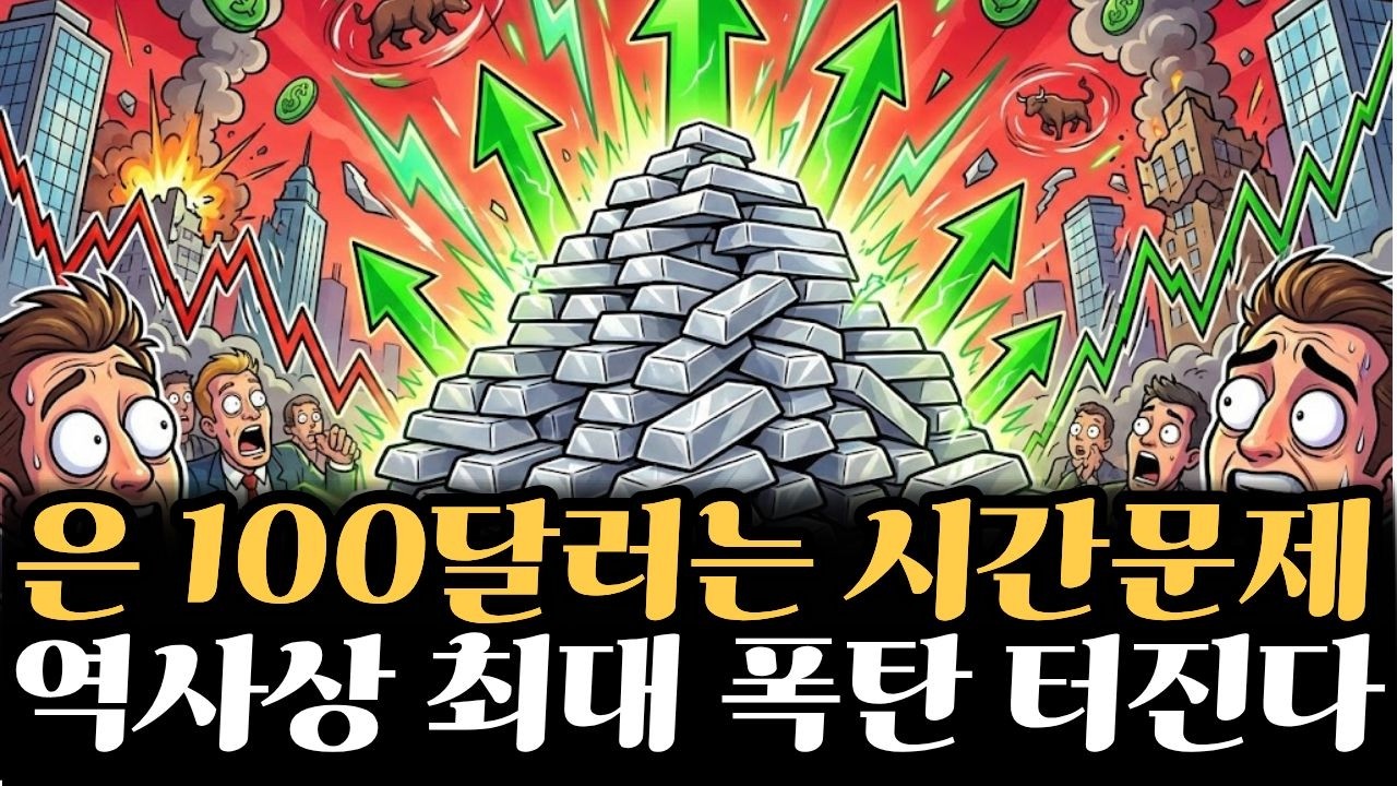 종이 은 무너졌다… 미국·중국 실물 전쟁 시작, 100달러는 막을 수 없다.