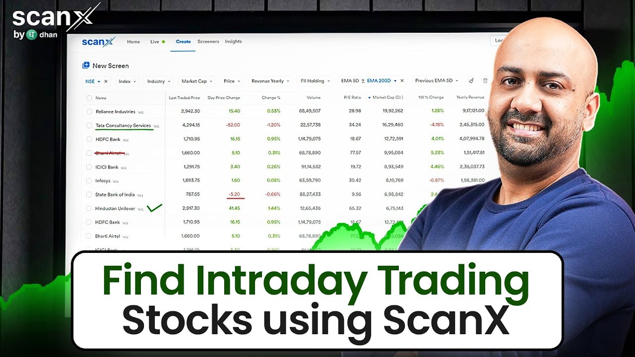 Select BEST Intraday Trading Stocks for Tomorrow |  Find Trading Stocks | Dhan