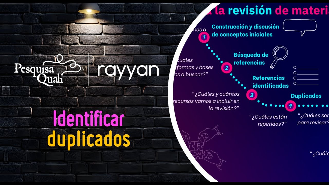 6. Rayyan: Identificar Duplicados