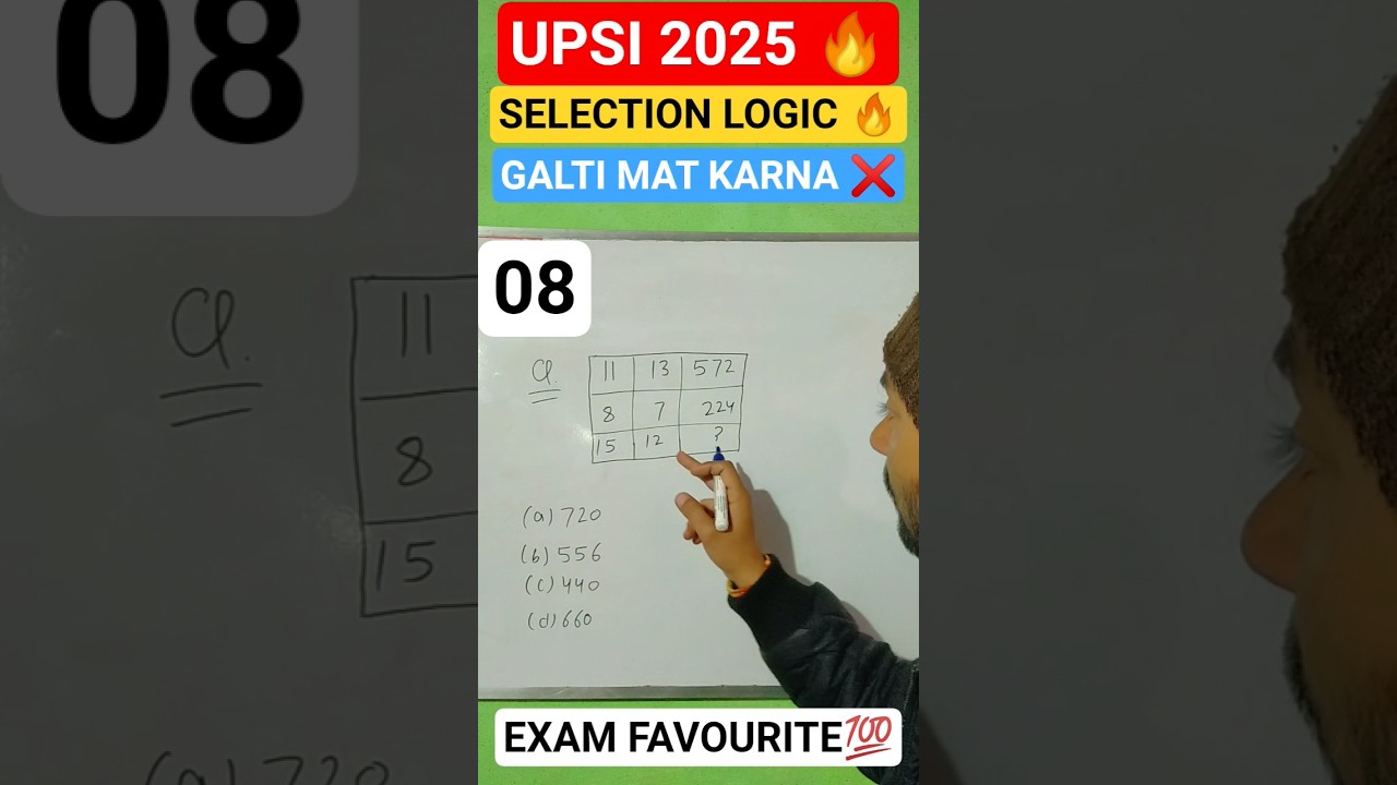 🚨 UPSI Aspirants Is Video Ko Skip Mat Karna | UPSI 2025 🚨 Supercop Reasoning 