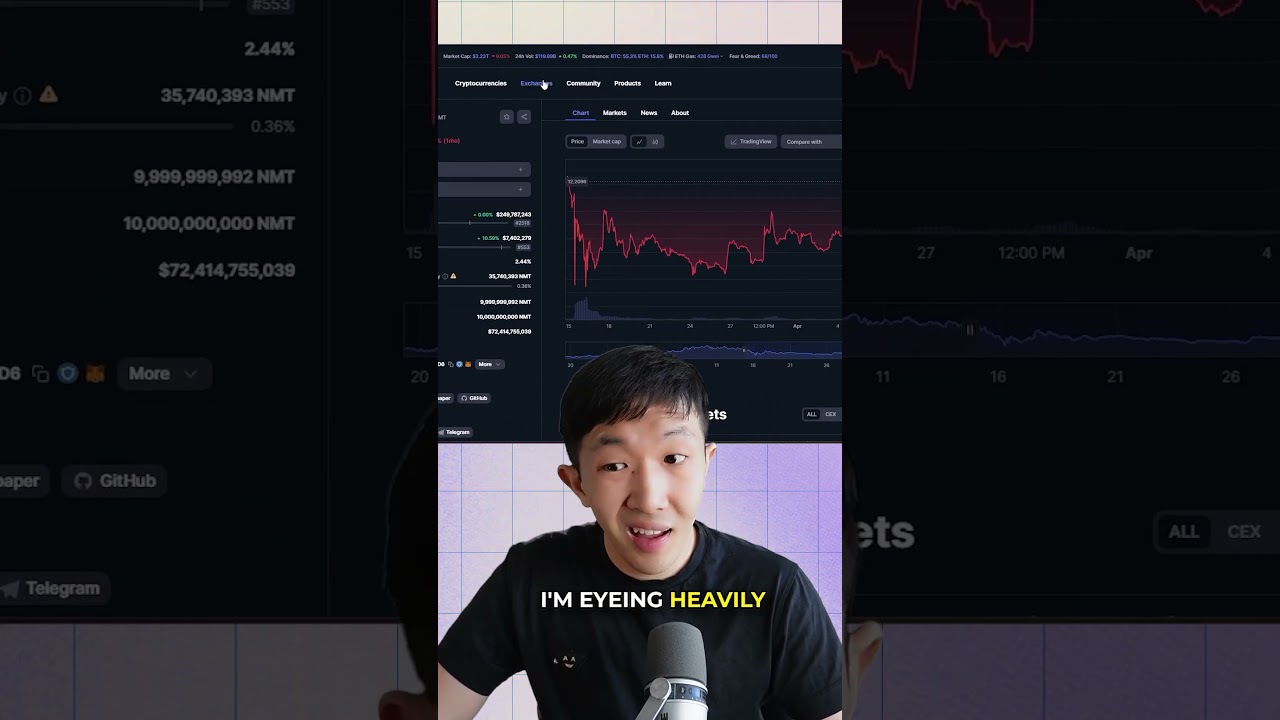 Why I&rsquo;m Watching These Top AI Cryptos
