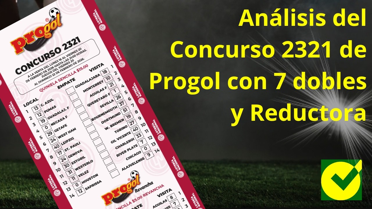 Progol 2321 Análisis Completo Bolsa acumulada de más de 20 Millones de pesos