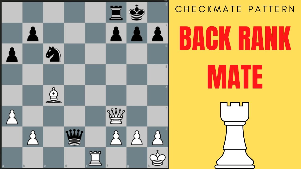 Refined Back Rank Mate (Checkmate Pattern You Must Know !)