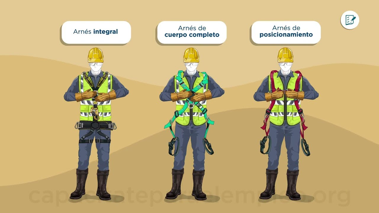 TRABAJOS EN ALTURA, Colocacion de Equipo de Proteccion Personal