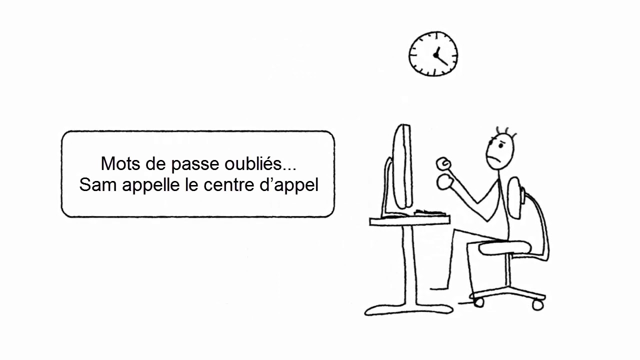 Authentification unique - Mot de passe fort sans mot de passe &agrave; saisir - Evidian