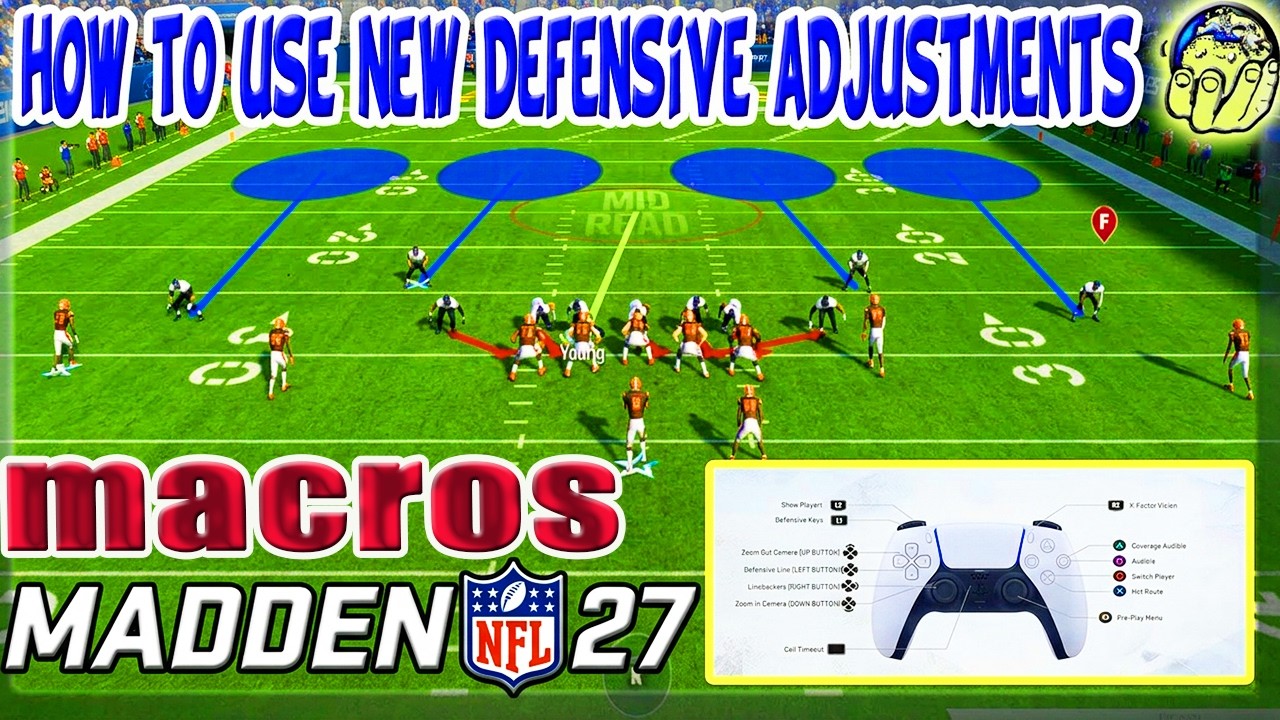 Madden 27: Как использовать НОВЫЕ МАКРОСЫ и защитные корректировки в геймплее Madden NFL 27