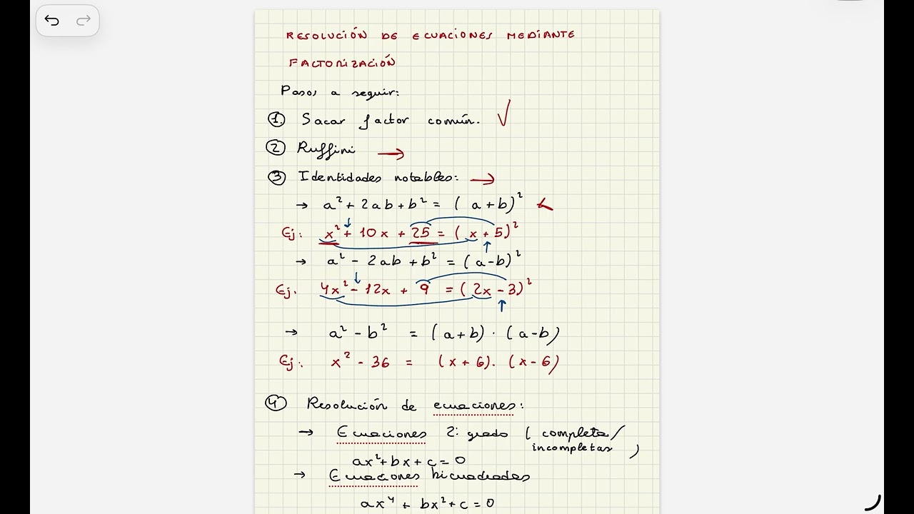 Resolución ecuaciones por factorización (parte I)