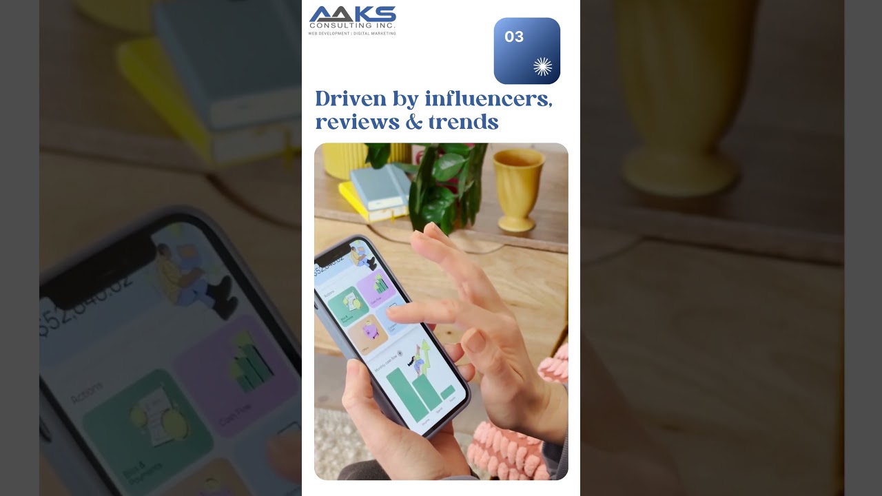🌐 Social Commerce Explained &ndash; Aaks Consulting 🛒✨