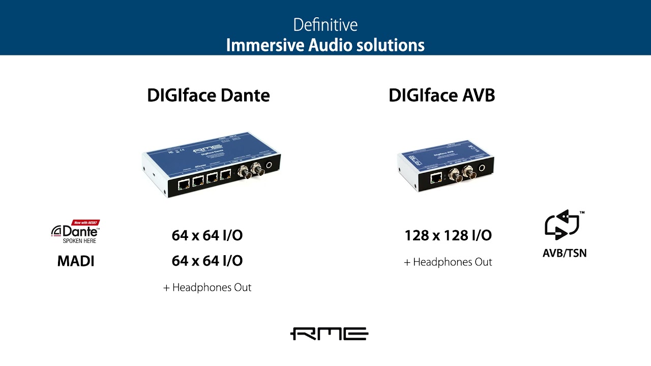 Immersive Audio with RME Digiface Dante and Digiface AVB