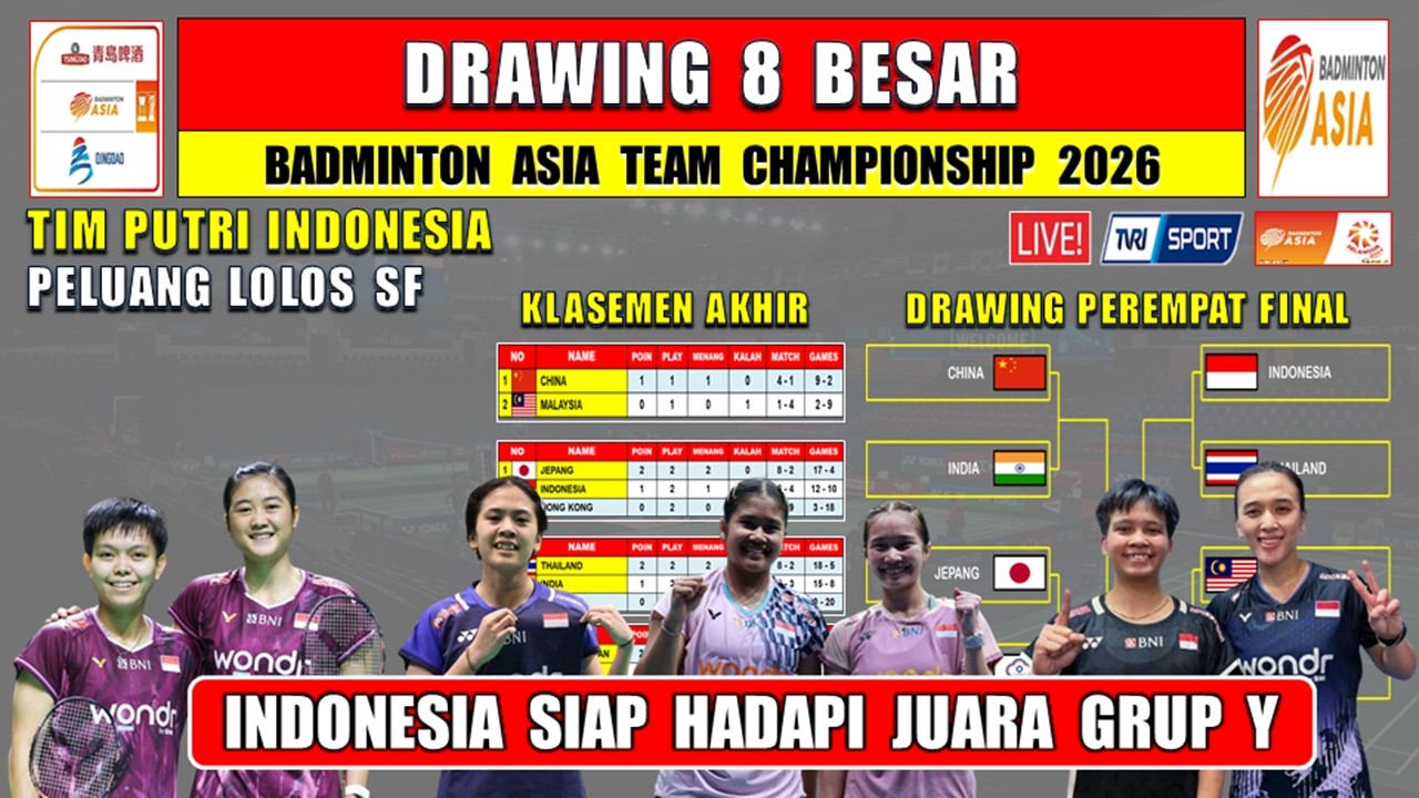Drawing 8 Besar Badminton Asia Team 2026 Hari Ini ~ INDONESIA HADAPI JUARA GRUP Y (THAILAND)