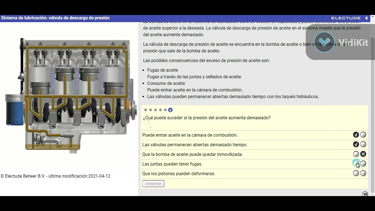 Sistema de lubricación : válvula de descarga de presión  ELECTUDE