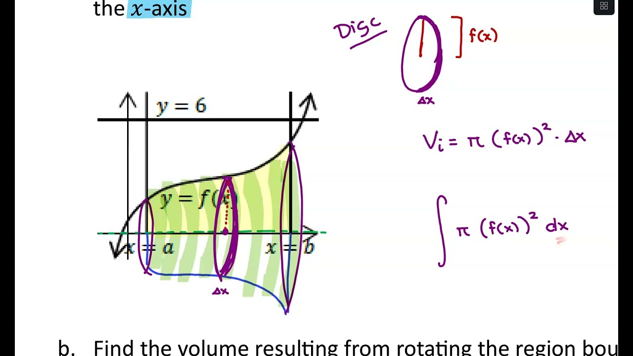 Intro to Volumes of Revolution 1