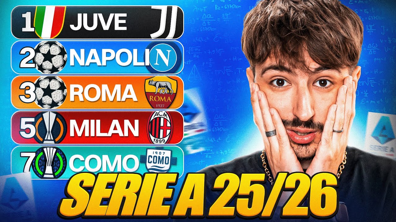 LA MIA PREDICTION del CAMPIONATO dopo la SECONDA GIORNATA!