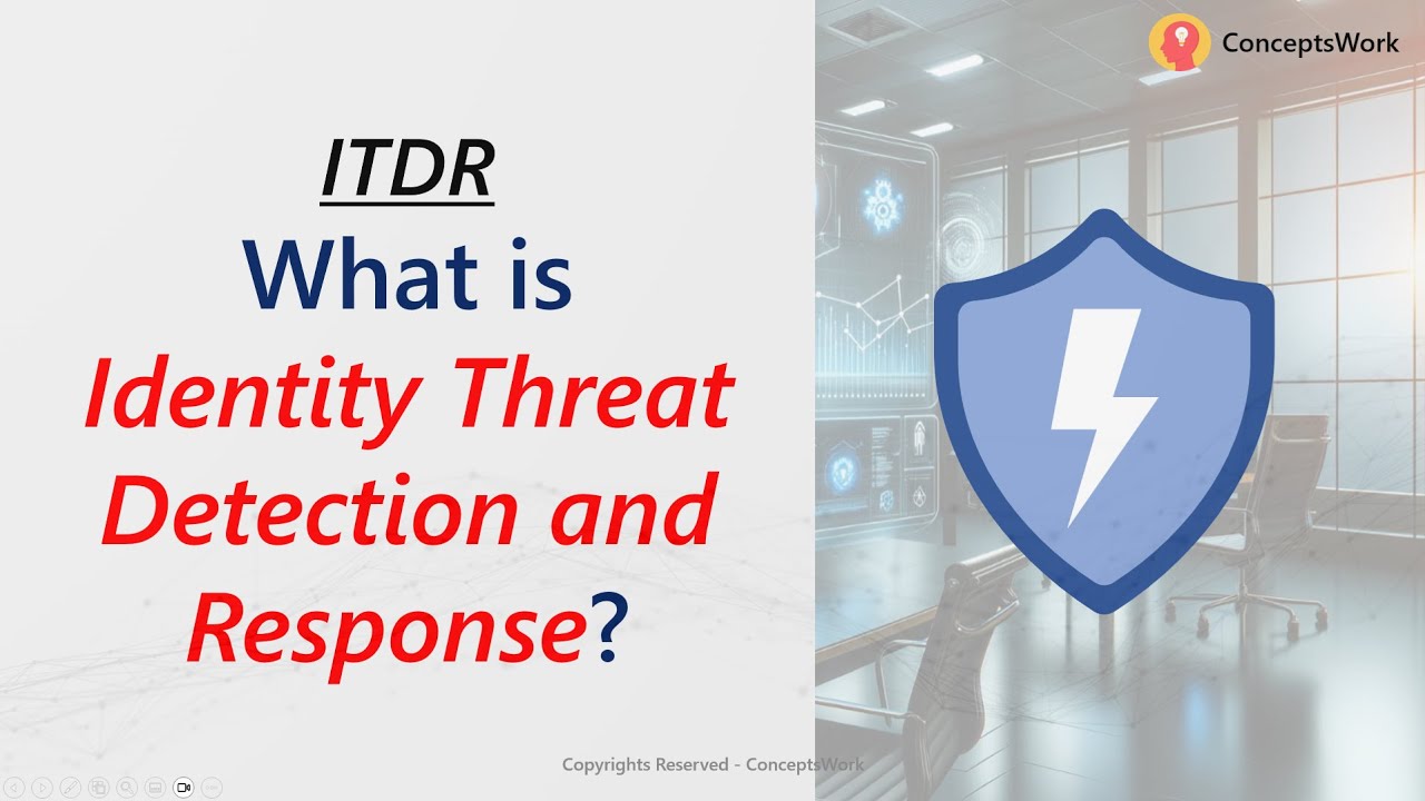 What is Identity Threat Detection and Respons? | ITDR