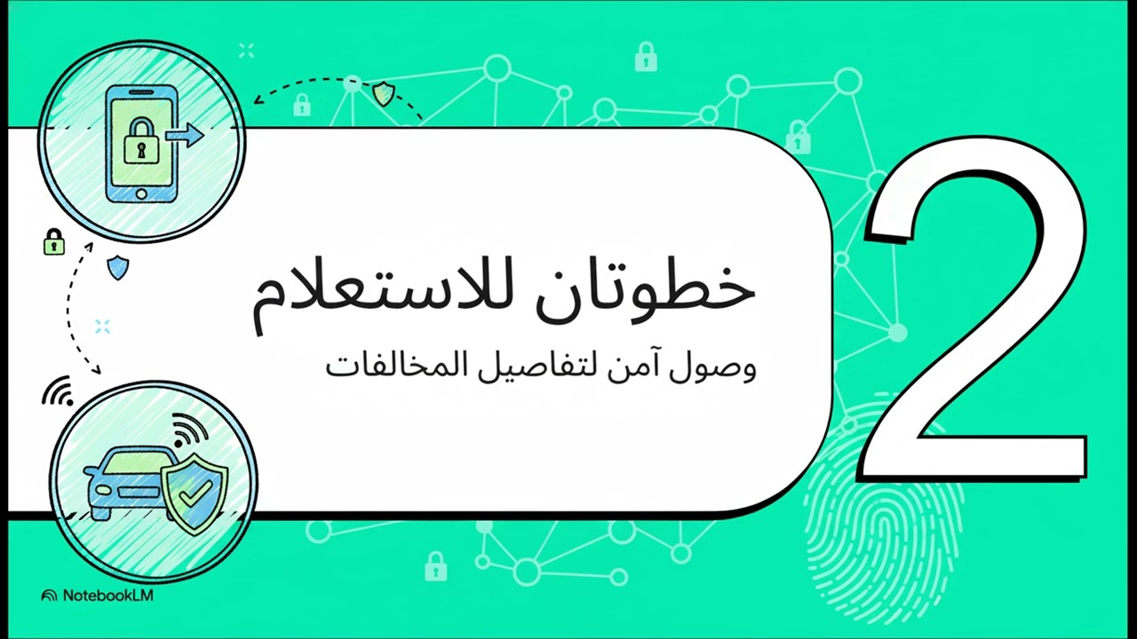 الاستعلام الرقمي عن مخالفات المرور