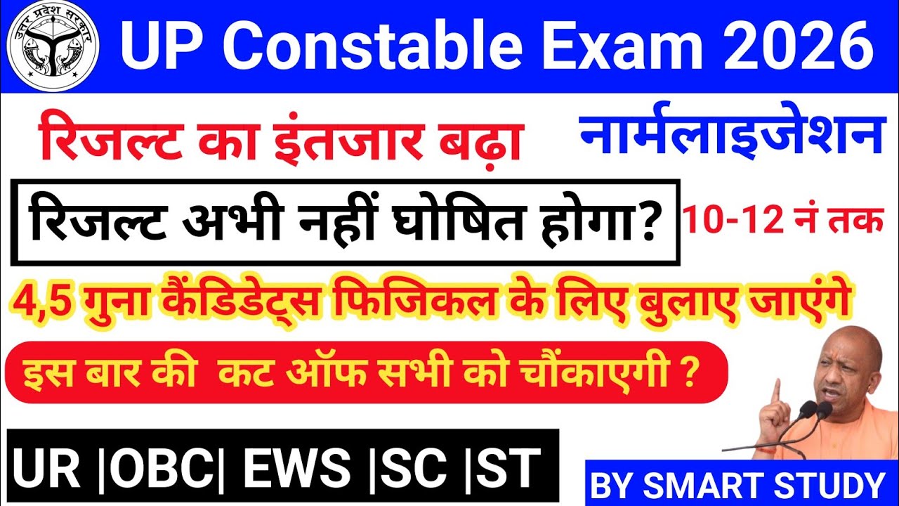 UP Police Constable Result 2026 | Result Date, Normalization & Expected Cut Off