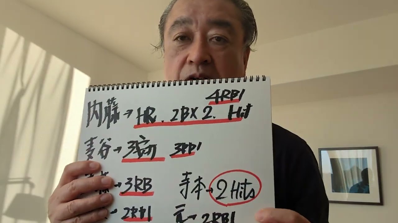 KazuTube！Kazuラジバージョン！